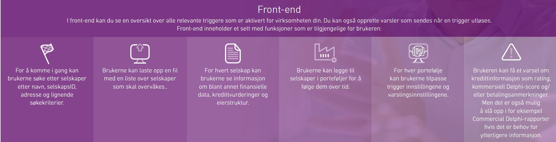 Front end BI Monitoring 